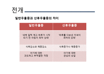 [보건학] 산후우울증 예방과 치료-7