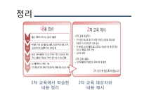[보건학] 산후우울증 예방과 치료-12