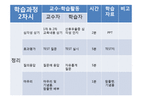 [보건학] 산후우울증 예방과 치료-15