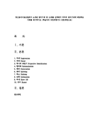 정신분석이론모델에서 소개된 방어기제 중 10개를 선택해서 각각의 방어기제에 해당하는 사례를 제시하시오-1