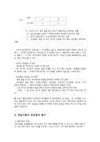 제도경제학4C) 게임이론이 무엇인지 설명하고 그것이 제도의 분석에 유용할 수 이유를 설명해보라0k-3