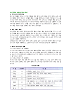 우리나라(한국) 크루즈항 건설 전망 -국내 기항지 현황과 크루즈산업 기반조성 및 법제도 개선전략-3