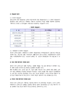 우리나라(한국) 크루즈항 건설 전망 -국내 기항지 현황과 크루즈산업 기반조성 및 법제도 개선전략-4