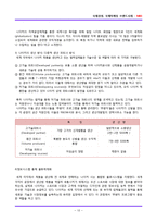 [A+] 글로벌 브랜드 성공전략 사례분석 - NIKE 나이키 마케팅전략 경영전략 성공요인분석(HWP)-14