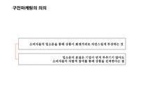 (A+자료) 입소문 마케팅의 마케팅,성공사례, 마케팅전략, 성공전략, 경영전략분석, 정의 및 특징과 성공적인 마케팅 사례들 총체적 조사분석-4
