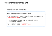(A+자료) 입소문 마케팅의 마케팅,성공사례, 마케팅전략, 성공전략, 경영전략분석, 정의 및 특징과 성공적인 마케팅 사례들 총체적 조사분석-11