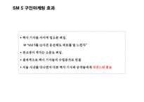 (A+자료) 입소문 마케팅의 마케팅,성공사례, 마케팅전략, 성공전략, 경영전략분석, 정의 및 특징과 성공적인 마케팅 사례들 총체적 조사분석-14