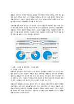 [A+] MBC KBS YTN 방송사 / 언론사 파업 사태에 대한 고찰 발생배경과 향후 전망 및 시사점-5
