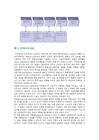 직무분석의 개념, 과정 및 방법-10