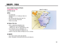 중국시장 비즈니스 전략수립을 위한 시장현황 분석-11