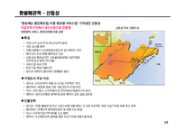중국시장 비즈니스 전략수립을 위한 시장현황 분석-15