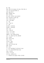 [통신언어] 교재 1장을 참고하여 통신언어의 자료를 직접 수집ㆍ조사하여 분석해 보시오-언어와 생활, 통신언어수집, 통신언어조사--11