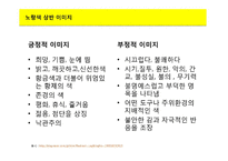 [A+] 컬러마케팅 색채마케팅 성공사례사례 - 옐로우 광고전략 및 사례 분석-11