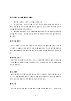 아동생활지도 2학년D형]미술치료의 이론적 배경 및 미술치료의 방법과 과정-15