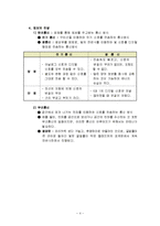정보처리와 그 이용-4