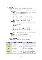 정보처리와 그 이용-18