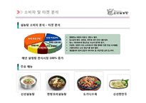[A+]외식기업 브랜드사례분석 - 신선설농탕 서비스경영 품질경영 브랜드 마케팅 성공사례 분석-7