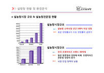 [A+]외식기업 브랜드사례분석 - 신선설농탕 서비스경영 품질경영 브랜드 마케팅 성공사례 분석-9