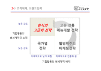 [A+]외식기업 브랜드사례분석 - 신선설농탕 서비스경영 품질경영 브랜드 마케팅 성공사례 분석-11