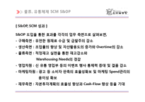[A+]외식기업 브랜드사례분석 - 신선설농탕 서비스경영 품질경영 브랜드 마케팅 성공사례 분석-13