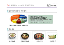 [A+]외식기업 브랜드사례분석 - 신선설농탕 서비스경영 품질경영 브랜드 마케팅 성공사례 분석-20
