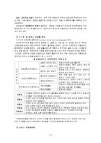 병원산업의 특징 및 환경요인 분석과 경쟁요인 분석, 경영전략, 서비스 차별화 마케팅 전략 조사분석-10