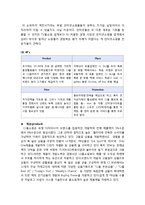 [A+] 성공기업분석 - CJ오쇼핑 중국시장 진출사례분석, 핵심전략, 홈쇼핑시장 환경분석, 마케팅전략 및 서비스전략 분석 등(HWP)-13