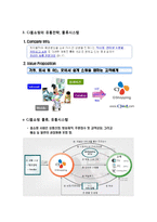 [A+] 성공기업분석 - CJ오쇼핑 중국시장 진출사례분석, 핵심전략, 홈쇼핑시장 환경분석, 마케팅전략 및 서비스전략 분석 등(HWP)-17