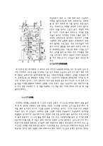 (A+자료) 장영실의 소개 및 특징과 자격루를 통해 본 현대과학과의 연관관계 조사분석-6