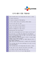 [CJ시스템즈,시스템운영합격자기소개서]CJ시스템즈,시스템운영자기소개서자소서,CJ시스템즈,시스템운영자소서자기소개서,CJ시스템즈,시스템운영자기소개서-5