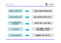 [A+] 성공 브랜드분석 - 까페베네 기업분석 핵심전략, 커피시장 환경분석, 마케팅전략 및 서비스전략 분석 등(PPT)-10