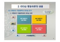 리더십 행동이론의 주요 내용과 평가-7