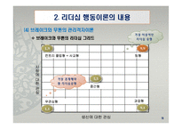 리더십 행동이론의 주요 내용과 평가-13