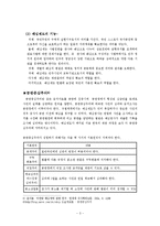 사법부의 역할 및 특징과 사법부의 불공정한 과거 사례 및 문제점 해결방안 조사분석-6