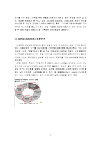 쉐보레 Chevrolet 경영분석및 마케팅전략제안,나의의견-6