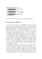 쉐보레 Chevrolet 경영분석및 마케팅전략제안,나의의견-7