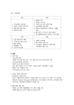 카카오톡 기업분석및 마케팅전략분석과 마케팅전략제안,나의견해-7