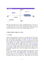me2day 미투데이 마케팅전략분석및 new 마케팅전략제안-13
