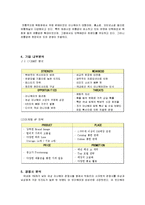 빅토리아시크릿 마케팅 SWOT,4P전략분석및 새로운 마케팅전략 제안-4