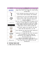 ARITAUM 아리따움 기업SWOT분석및 마케팅 STP,4P전략및 나아가야할방향,나의견해-4