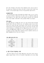 (A+레포트) 한미 FTA 체결에 따른 경제적 효과와 농업에 미치는 영향과 그에 대응하는 자세 조사분석-5