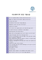 [아모레퍼시픽 - 영업] 합격자기소개서아모레퍼시픽영업자기소개서자소서,아모레퍼시픽영업자소서자기소개서,아모레퍼시픽영업자기소개서샘플,영업자기소개서-5