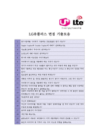 [LG유플러스 - 마케팅] 합격자기소개서,LG유플러스마케팅자기소개서자소서,LG유플러스마케팅자소서자기소개서,LG유플러스마케팅자기소개서,자기소개서-5