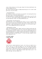 [국제경제] 러시아 시장진출 성공&실패 사례-3
