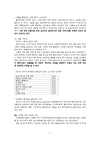[국제경영] 볼리비아 기업 투자 환경 조사-7