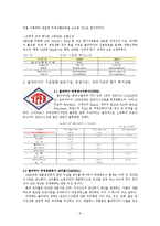 [국제경영] 볼리비아 기업 투자 환경 조사-8