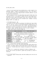 [국제경영] 볼리비아 기업 투자 환경 조사-14