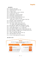 [조직론] 하이닉스의 인사제도 및 평가 보상제도-5