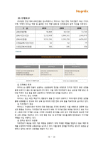 [조직론] 하이닉스의 인사제도 및 평가 보상제도-11