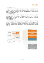 [조직론] 하이닉스의 인사제도 및 평가 보상제도-12